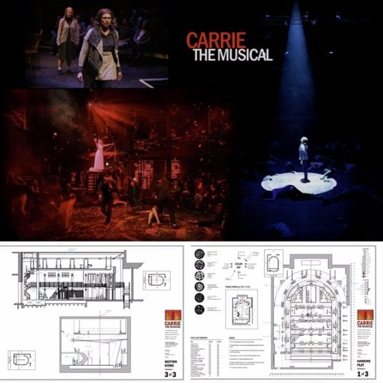 Carrie-Submission