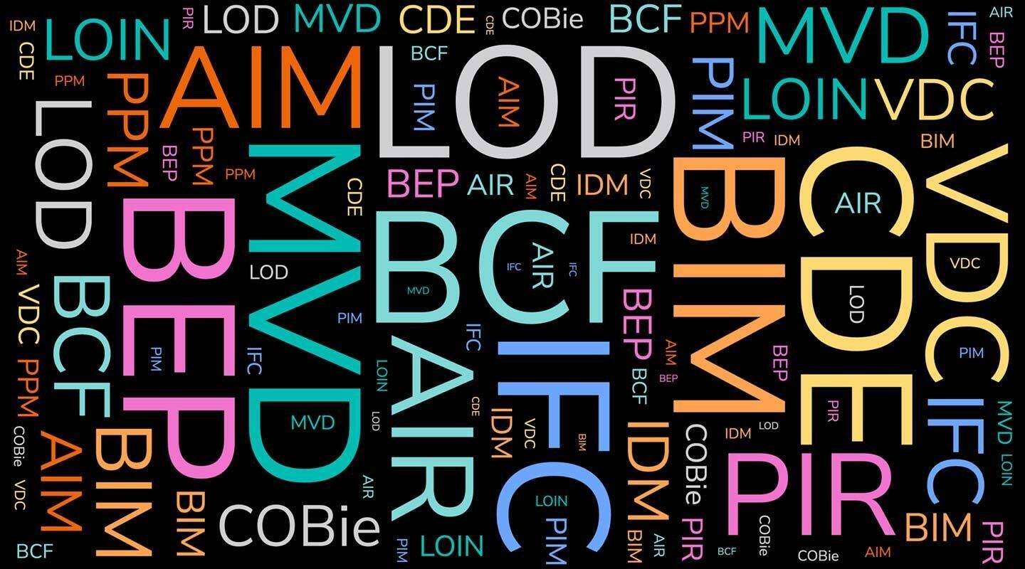 bim-acronyms-blog-vectorworks